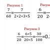 Pag-convert ng decimal fraction sa common fraction at vice versa: panuntunan, mga halimbawa