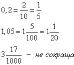 Pag-convert ng fraction sa decimal at vice versa, mga panuntunan, mga halimbawa
