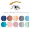 Make-up pre modrošedé oči a hnedé vlasy: tipy a fotografie krok za krokom Tajomstvo krásneho make-upu pre sivé oči
