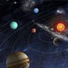What makes up the solar system